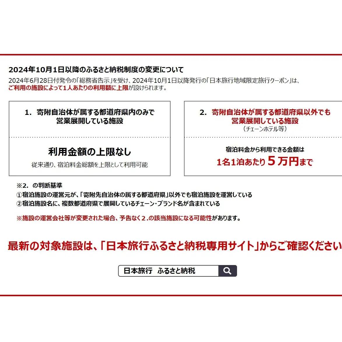 福島県 郡山市 日本旅行 地域限定 旅行クーポン 3万円分
