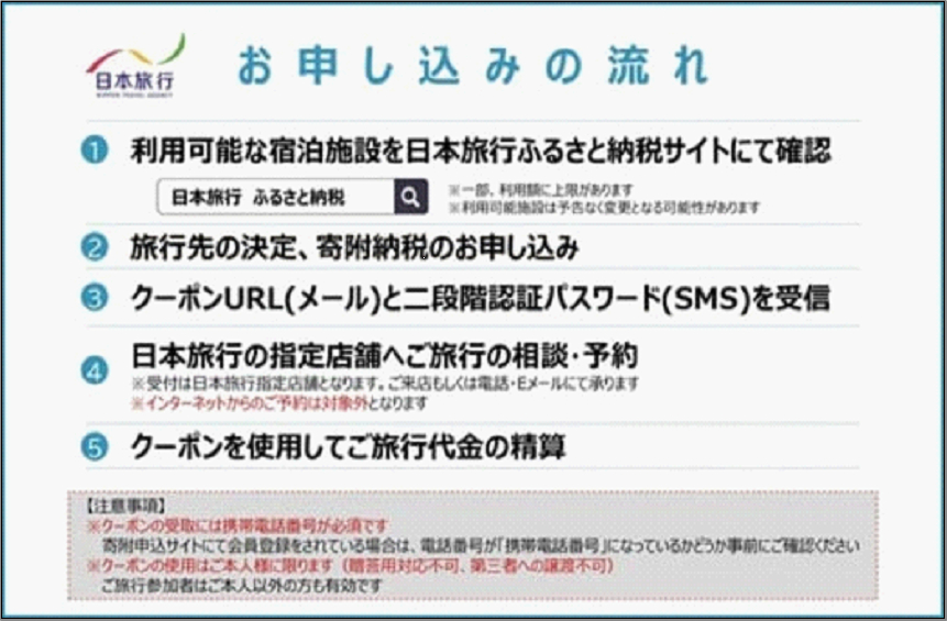 福岡県福岡市日本旅行地域限定旅行クーポン60,000円（Eメール発行）