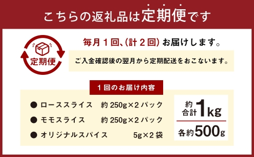【 2回 定期便 】 エゾシカ 鹿肉 ローススライス モモスライス 各約250g×2パック エゾ鹿肉 えぞ鹿肉 シカ肉 しか肉 ジビエ