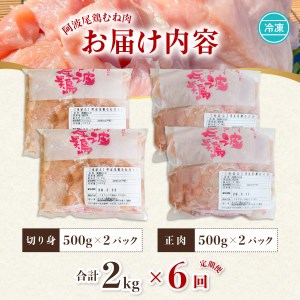 【阿波尾鶏のお肉定期便　６か月連続】阿波尾鶏むね肉２ｋｇ　６回お届け