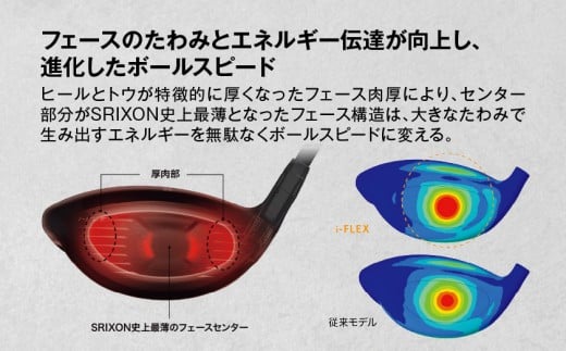 スリクソン ZXi ドライバー 【S/9】≪2024年モデル≫_CK-C701-9S