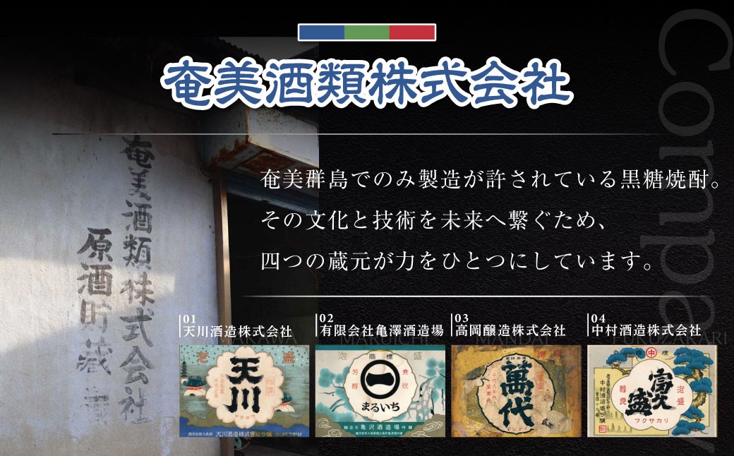 【鹿児島徳之島】黒糖焼酎 奄美 1800ml×30本セット