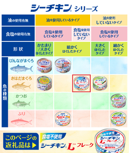 食塩不使用 シーチキン Lフレーク70g (a16-122)