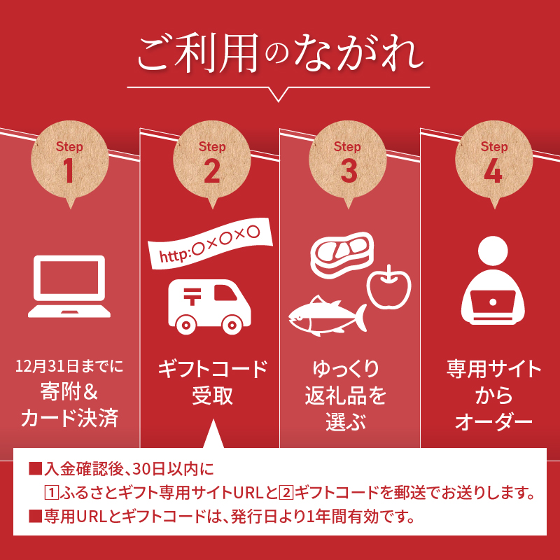 あとからセレクト【ふるさとギフト】250,000円 mi0000-0009