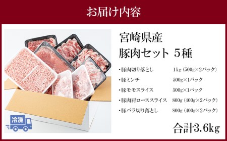 宮崎県産豚肉セット(5種 3.6kg)