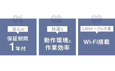 スペック指定 デスクトップ パソコン 福袋 竹 （Windows11正規対応・CPU AMD Ryzen5 メモリ16GB） WPS Office2 Standard Edition付属 ビジネス 岡