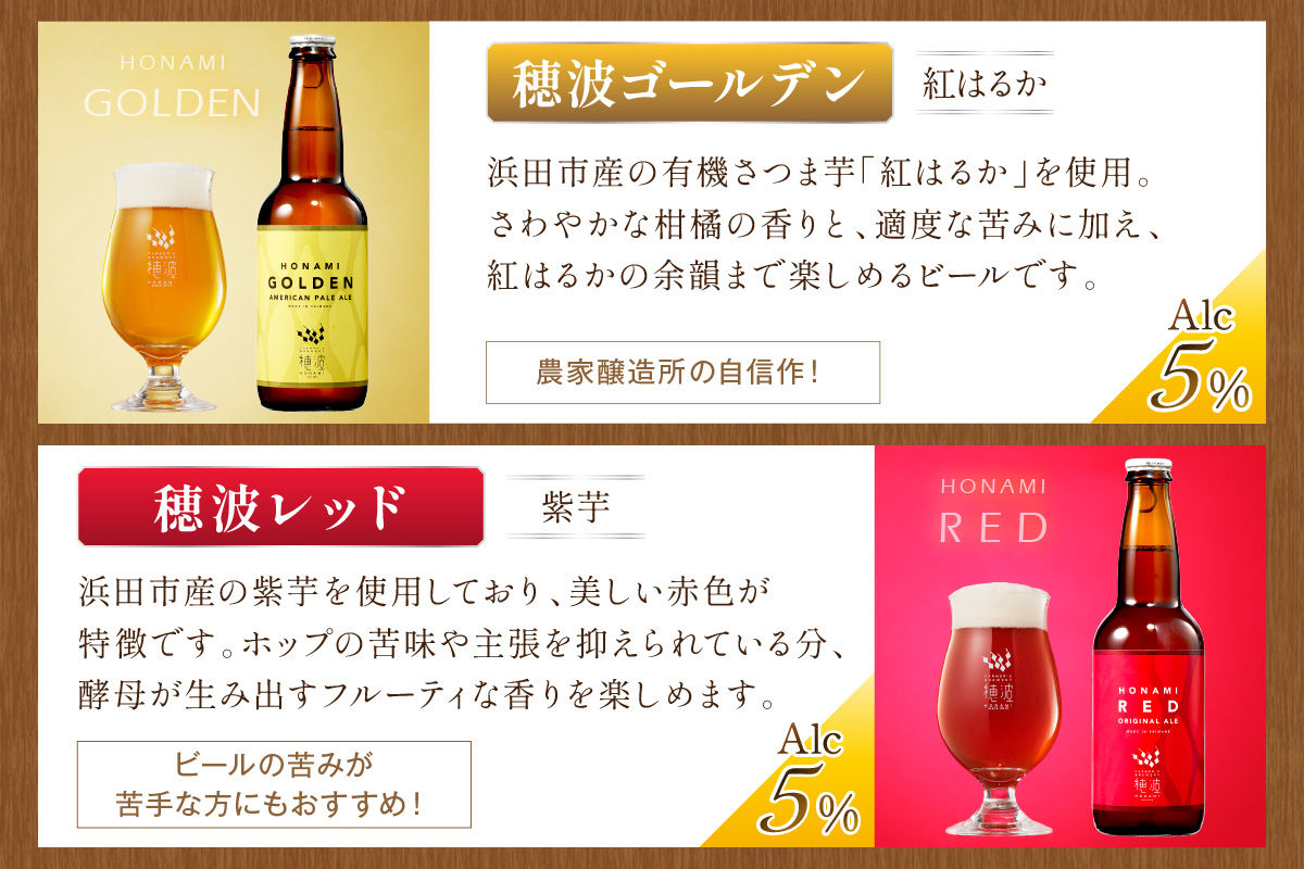 【定期便】浜田のクラフトビール6種飲み比べセット（12回コース） 酒 ビール クラフトビール 地ビール 地酒 定期 定期便 12回 セット 飲み比べ 【139_1914】