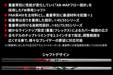 フェアウェイ用カーボンシャフト Basileus TFW 75-S | シャフト ゴルフ バシレウス