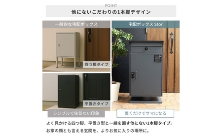 宅配ボックス ポスト Stor(ストア) 選べるカラー 置き配ボックス 郵便受け 郵便ポスト 一体型 宅配ボックス付きポスト ダイヤル ダイヤル錠 大容量 A4 戸建 家庭用 玄関 一軒家 DIY お