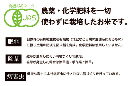 〈令和7年産 新米〉【定期便6カ月】 有機栽培米 新潟産コシヒカリ 5kg×6回（計30kg）有機JAS認証