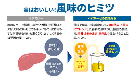 【 セット 】 ヘパリーゼ W プレミアム 極 + ヘパリーゼ Wシャイン 100ml 各10本 (計20本） 清涼飲料水 ヘパリーゼW ゼリア新薬 ふるさと納税