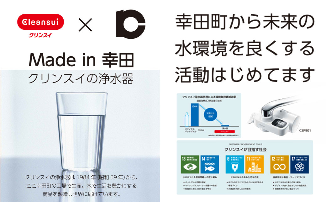 クリンスイ ウルトラファインバブルシャワー カートリッジ SMC302 3個