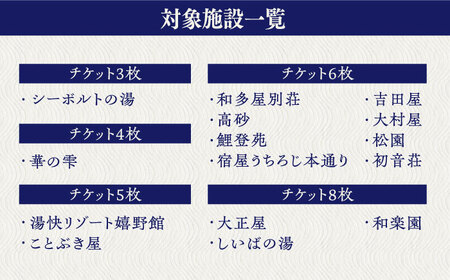 温泉 日帰り入浴券 2冊セット 【嬉野温泉観光協会】[NBZ001] 嬉野温泉 入浴券 嬉野温泉 入浴券 嬉野温泉 入浴券 嬉野温泉 入浴券 嬉野温泉 入浴券 嬉野温泉 入浴券 嬉野温泉 入浴券 嬉野