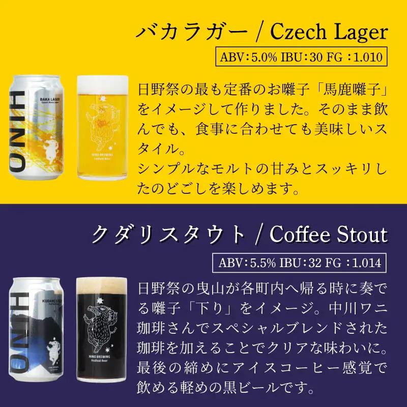 日野ビール ＜3回定期便＞ クラフトビール 4本 セット 祭 ご当地 地元 クラフト 地ビール ご当地ビール ビール びーる ご当地びーる 地びーる 麦酒 発泡酒 缶 晩酌 craft beer 麦芽