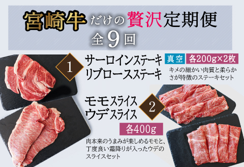 定期便 宮崎牛 食べ比べ 贅の極み 9ヶ月コース |牛肉 牛 肉 サーロイン ステーキ リブロース モモ スライス ウデ バラ 焼肉 ロース ヒレ ステーキ クラシタスライス リブローススライス 赤身