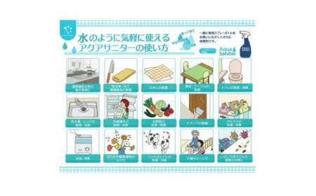 除菌消臭剤 微酸性次亜塩素酸水アクアサニター1L×3個 お試しセット| 除菌 消臭剤