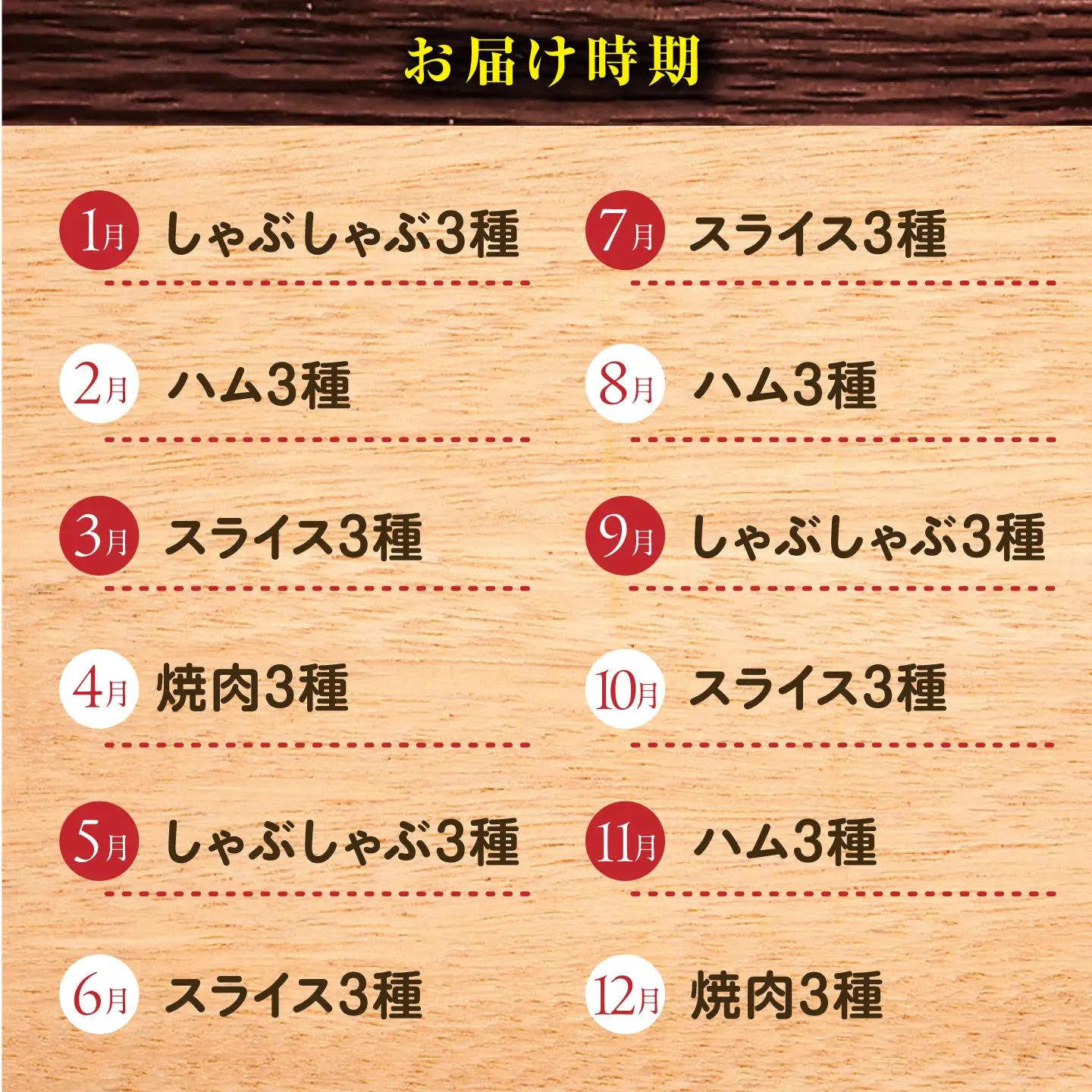 【12回定期便】ナルちゃんファーム豚肉食べ比べコース 総量12.9kg（豚肉しゃぶしゃぶ・スライス・焼肉・とんかつ・ハムセット）/ 豚肉 ロースハム ハム はむ ウインナー ういんなー フランク 豚ロ