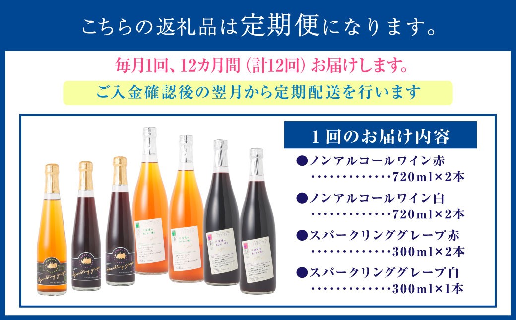 【 12回 定期便 】北海道のあじわい便り ぶどうづくし 4種セット