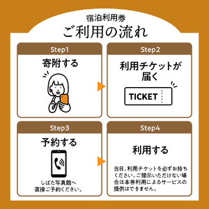 撮影チケット２ポーズ