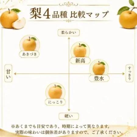 にっこり 梨 5kg (8～12玉)【2026年発送】かすみがうら市【配送不可地域：離島・沖縄県】【1743818】