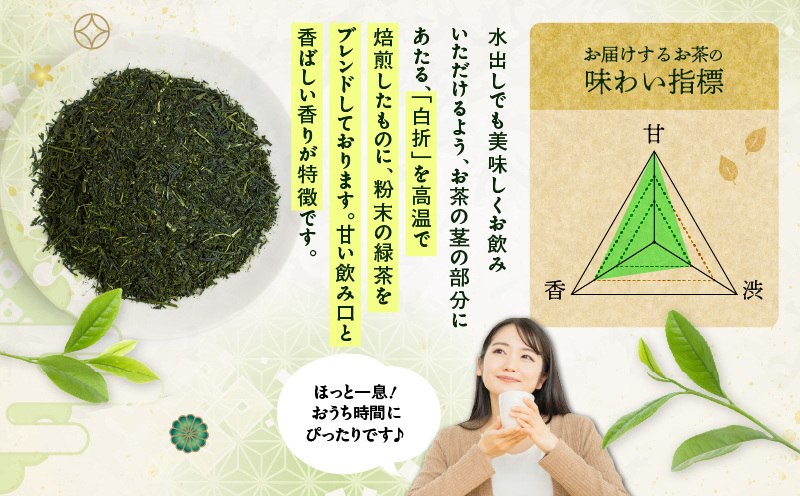 知覧茶ティーバッグ 50個入り （3袋セット）　K346-003_02