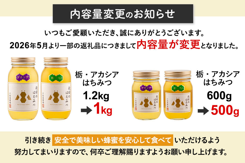 《先行受付》【定期便隔月・6回】【新蜜】小松養蜂場 はちみつ 秋田県産100％ 栃蜂蜜 1kg 空ピッチャー付 [はちみつ ハチミツ 蜂蜜 国産 秋田県産100％ 自家採蜜100％]