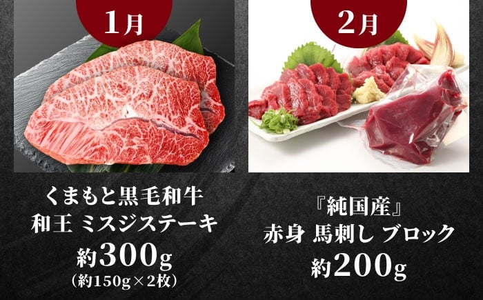 全3回 合志市旬の果物ひとりじめ定期便