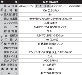 エンジンポンプ SEM-40WGM 口径40ミリ ハイデルスポンプ 三菱4サイクル ダブルフランジ [0887]