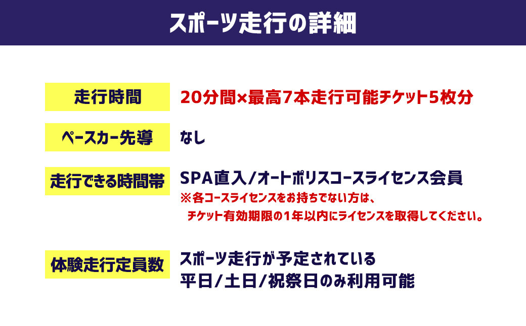 SPA直入コース スポーツ走行 2輪 フリー走行チケット 5枚セット【ライセンス会員限定】 二輪車専用