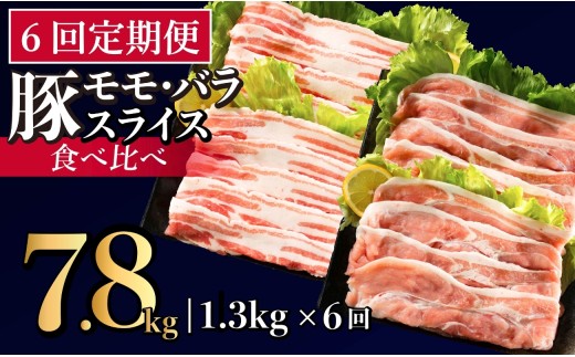 B587 《定期便》長崎県産豚 2種食べ比べ (モモ･バラスライス) 計1.3kg (モモ400g×2･バラ500g×1)【6回お届け】