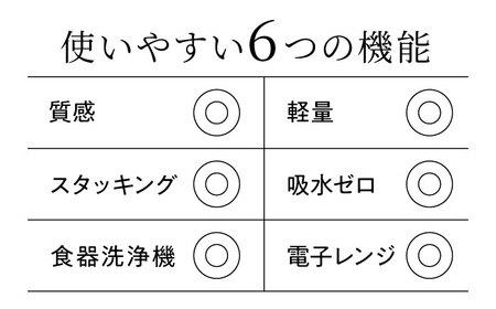 【美濃焼】[軽量食器] KARIN オーバルボウル 4点セット (グレー )  多治見市 / 井澤コーポレーション 食器 ボウル 楕円[TBP260]