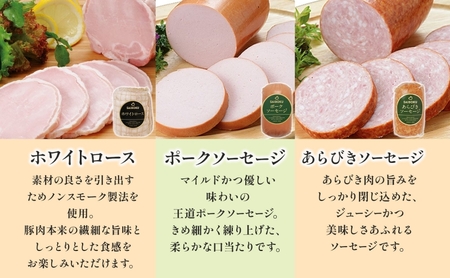 ハムセット サイボクホワイトロースハムソーセージギフト ハムセット