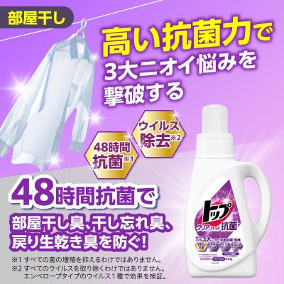 ふるさと納税 市原市 トップクリアリキッド抗菌 (微香性)フレッシュフローラル つめかえ用超特大900g×6個 |  | 01