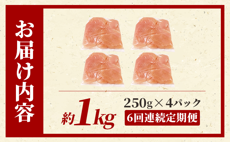 ＜【6回連続定期便】若鶏筋なしささみ1kgセット＞ 定期便 定期配送 国産 鶏 肉 精肉 ささみ ささみ肉 筋なし 使いやすい パック 真空冷凍 お弁当 惣菜 蒸し鶏 鶏ささみ 鶏ササミ ササミ 鳥ささみ すじ無し【MI793-tr】【TRINITY】