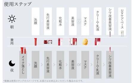 富士フイルム アスタリフト《薬用シワ改善美容液》アスタリフト ザ セラム リンクルリペア 朝用5g×2　アスタリフト ザ セラム リンクルリペア 夜用18g×2 【 アイクリーム 目元美容液 リンクル
