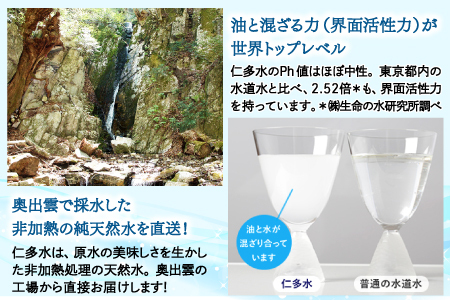 奥出雲の純天然水 仁多水定期便（２L×12本）10回【仁多水 水 ミネラルウォーター ２L×12本 10回 定期便 飲料水 飲み物 備蓄水 防災 キャンプ アウトドア 軟水 非加熱 非常用】