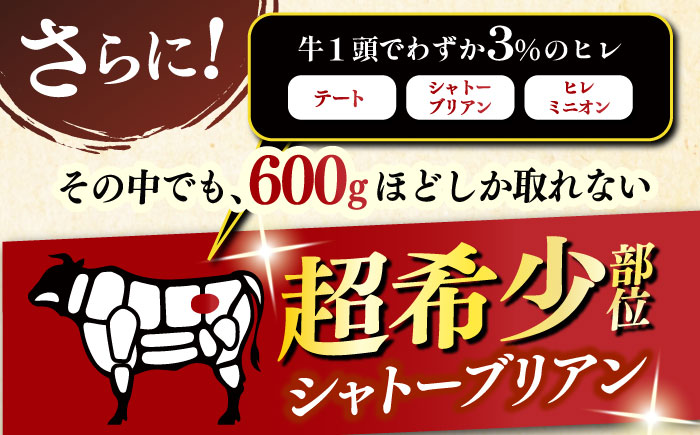 【全5回定期便】博多和牛 ヒレ シャトーブリアン 200g × 5枚《築上町》【久田精肉店】 [ABCL031] 1000000円 100万円 1000000円 100万円