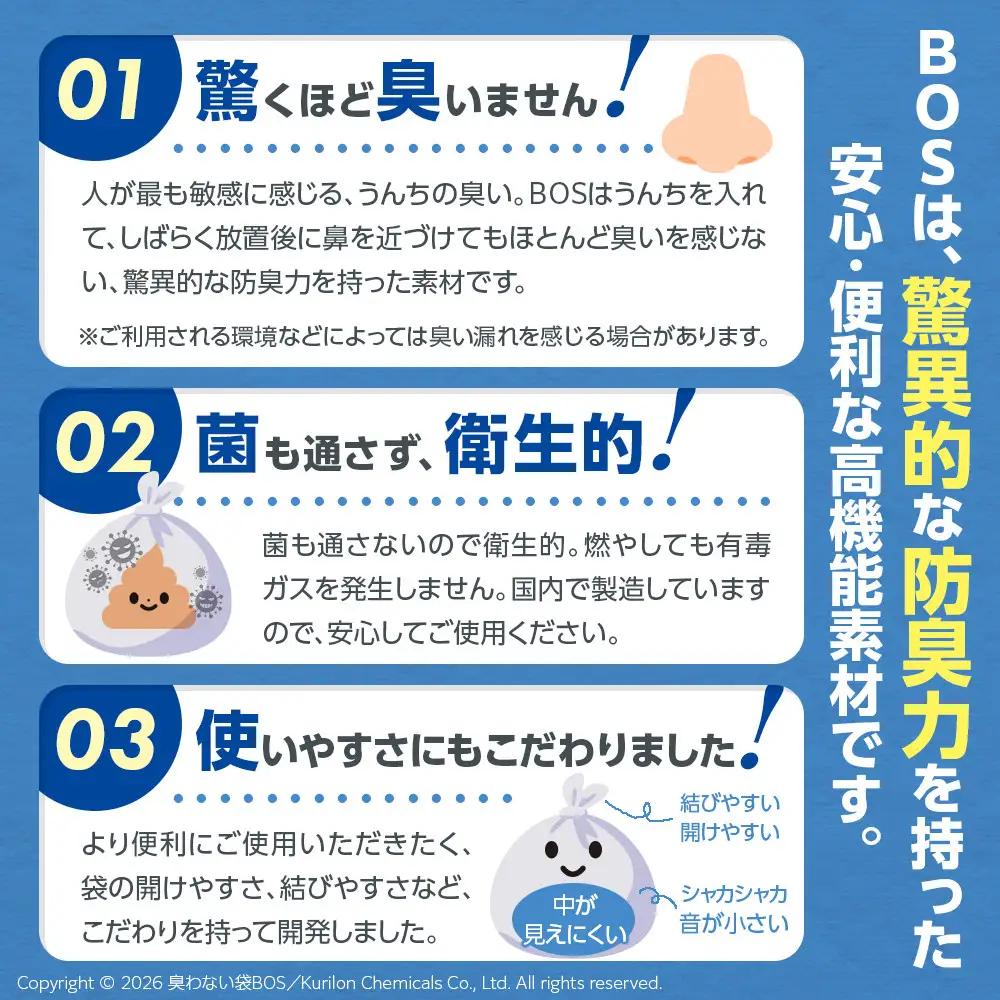驚異の 防臭 袋 BOS ストライプ 白 SSサイズ 200枚入り＋ストライプ 黒 Sサイズ 200枚入り 計2個セット 計400枚