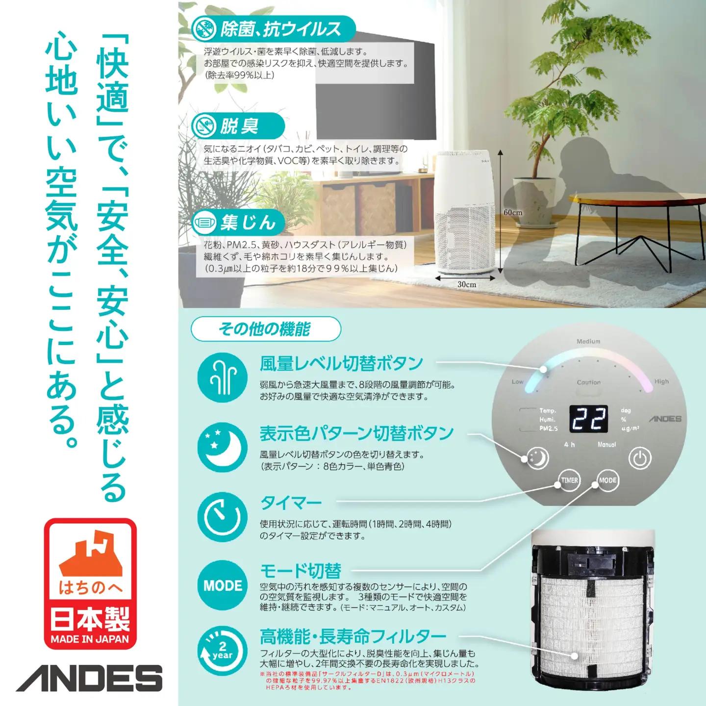 空気清浄機 バイオミクロン サークル サークルエア 大口径ターボファン 高機能HEPAフィルター 脱臭性能 集じん 日本製　