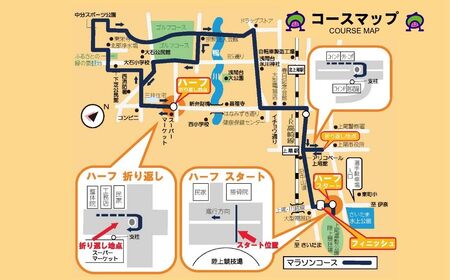 マラソン 第38回2025上尾シティハーフマラソン ハーフ参加権｜マラソン チケット マラソン チケット マラソン チケット