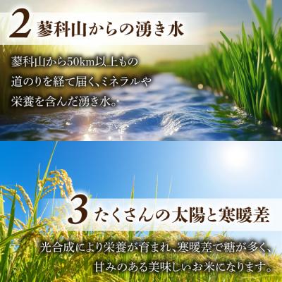 ふるさと納税 東御市 【里山JAPAN】長野県産!生きた土壌で育った御牧原米こしひかり 玄米(令和7年産)　5kg |  | 03
