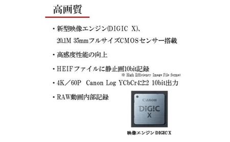キヤノン　EOS1DXMK3　ボディー　一眼レフカメラ　Canon