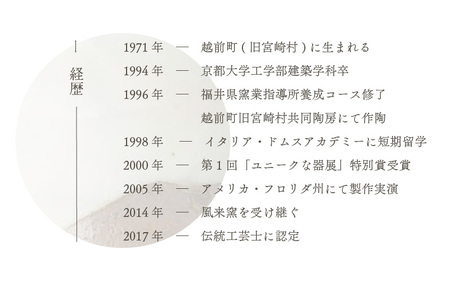  越前焼のふるさと越前町からお届け！粉引掛分 焼酎カップ 風来窯 越前焼 越前焼き 【ビール コップ カップ マグカップ 食器 ギフト うつわ 電子レンジ 食洗機 工芸品 伝統工芸士 陶器 】 [e2