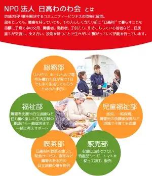 ちいさな村のトマトソース “まるごと”トマトセット スープ ジャム パスタソース ピザソース ソースセット 添加物不使用