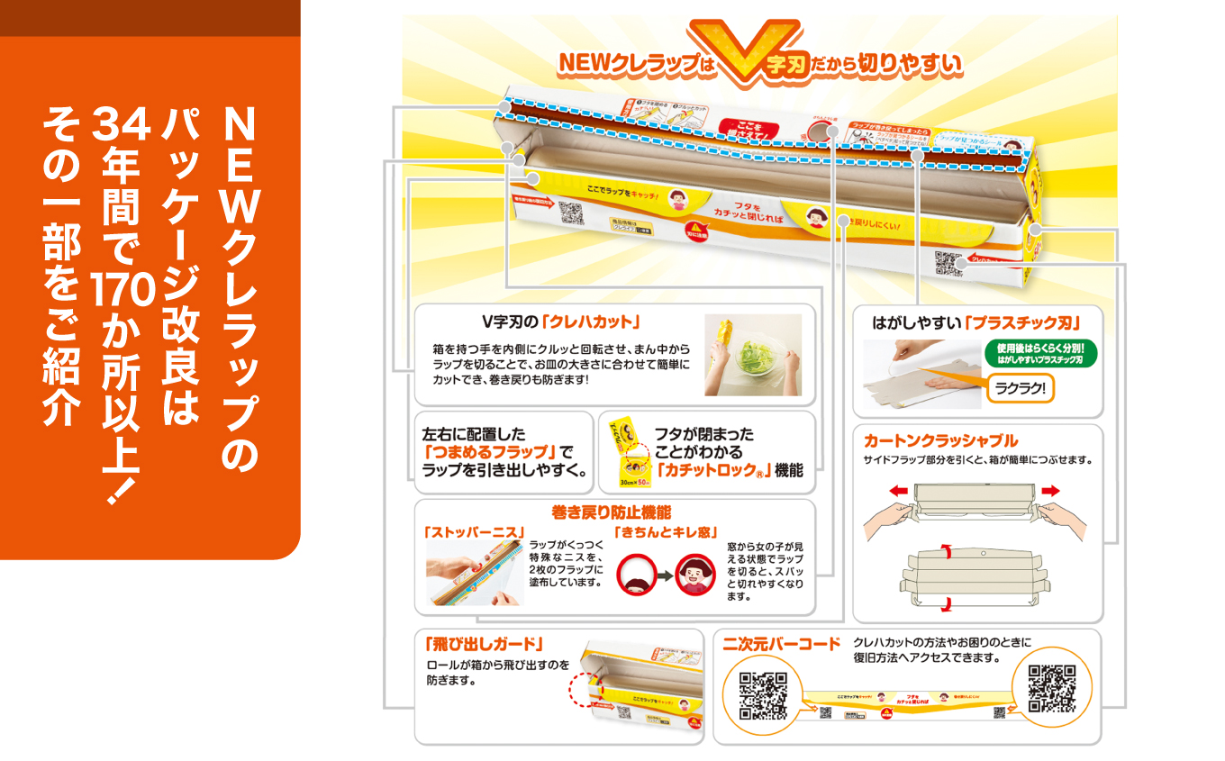 NEWクレラップ 8本セット (レギュラー4本/ミニ4本) | 日用品 ラップ 消耗品 雑貨 調理 ギフト 粗品 クレハ 防災 引っ越し まとめ買い 弁当 酸化防止 挨拶 おにぎり 準備 保存 料理 