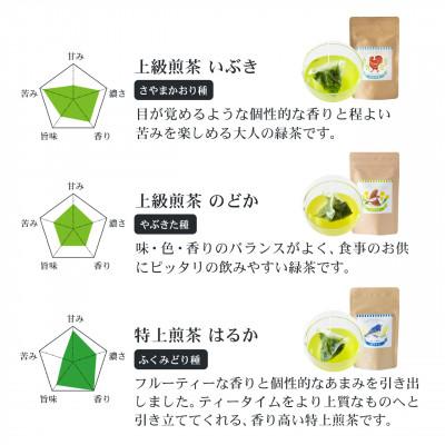 ふるさと納税 入間市 狭山茶ティーバッグセット　むらどり大 (品種別飲み比べセット) |  | 01