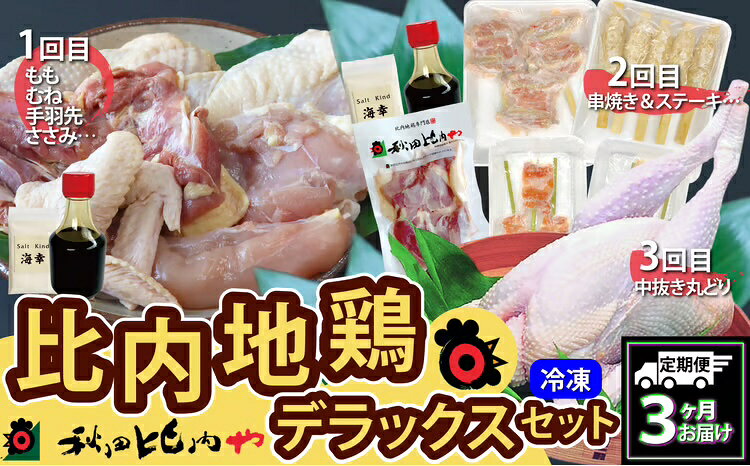 【ふるさと納税】360P2801【定期便3ヶ月】比内地鶏デラックスセット【秋田比内や(株)】