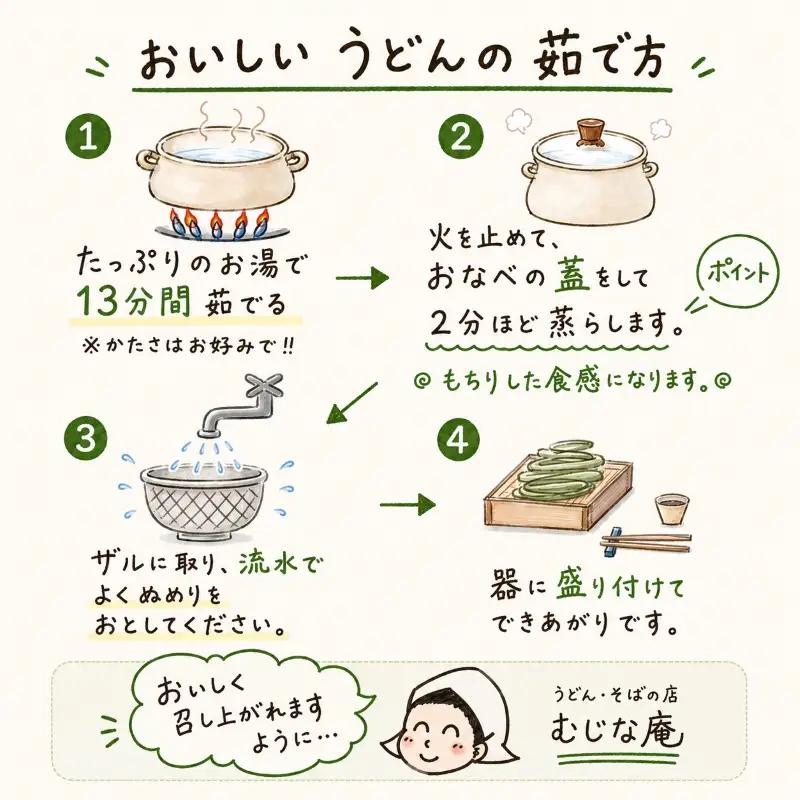モロヘイヤうどん 240g × 5袋 1.2kg モロヘイヤ うどん 