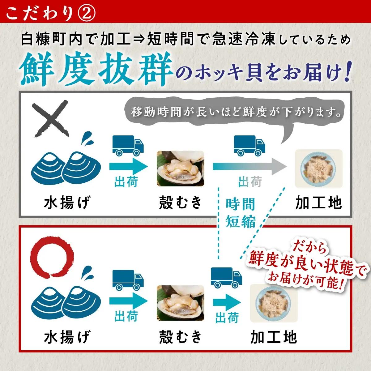ホッキ貝ひも【400g (200g×2) 】_A008-1710
