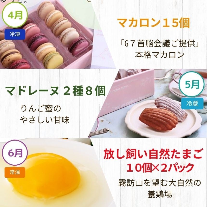 塩尻のぶどう、そば、山賊焼など地元が誇る逸品を毎月お届け！